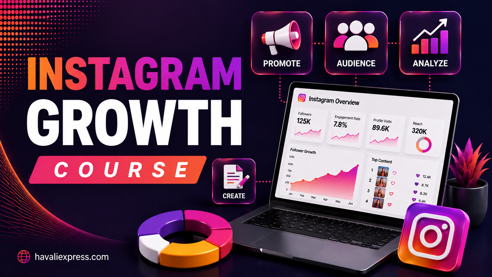 Instagram Growth: Build Influence & Reach