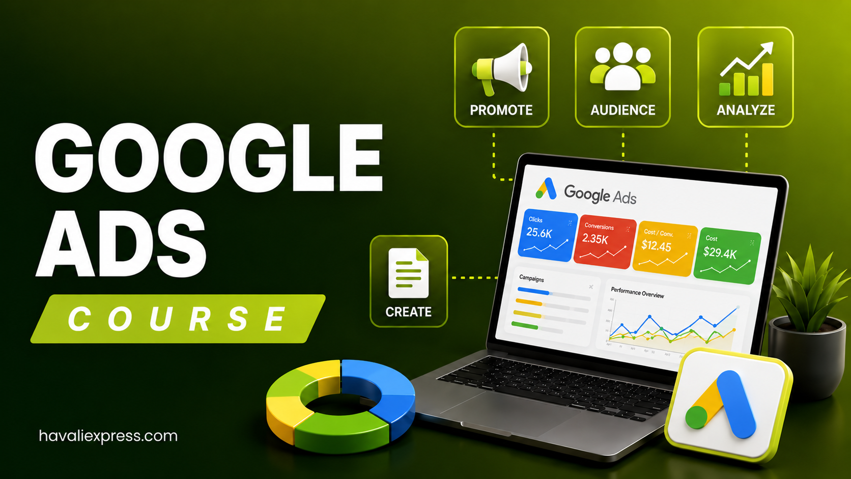 Google Ads Course: Maximize Clicks & Conversions