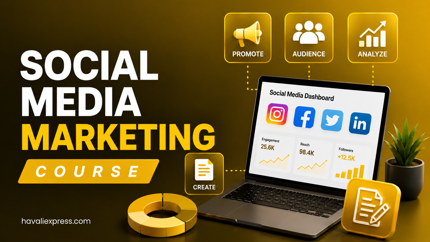 Social Media Marketing Course: Build, Influence, Grow