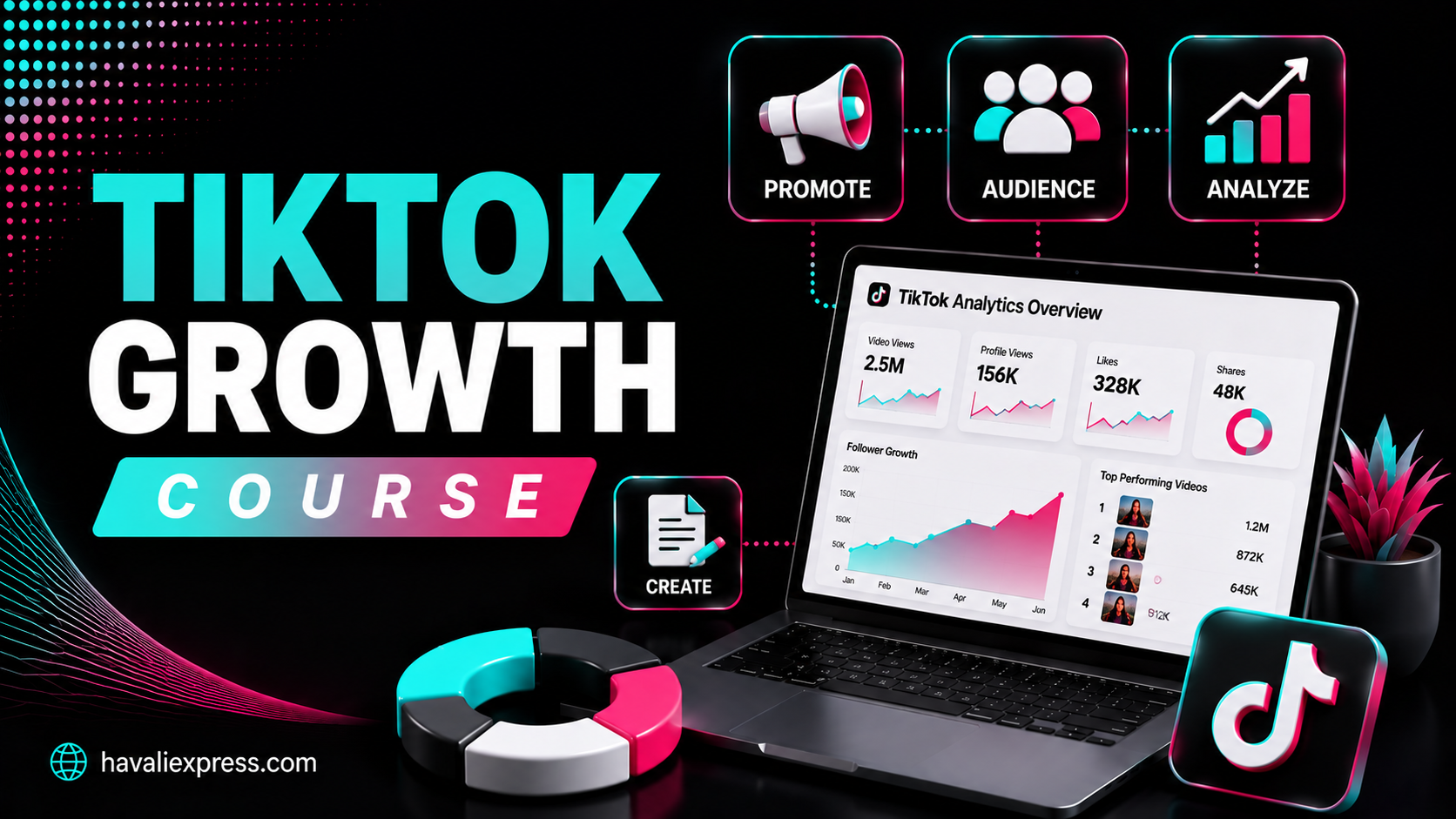 TikTok Growth: Create, Trend & Grow