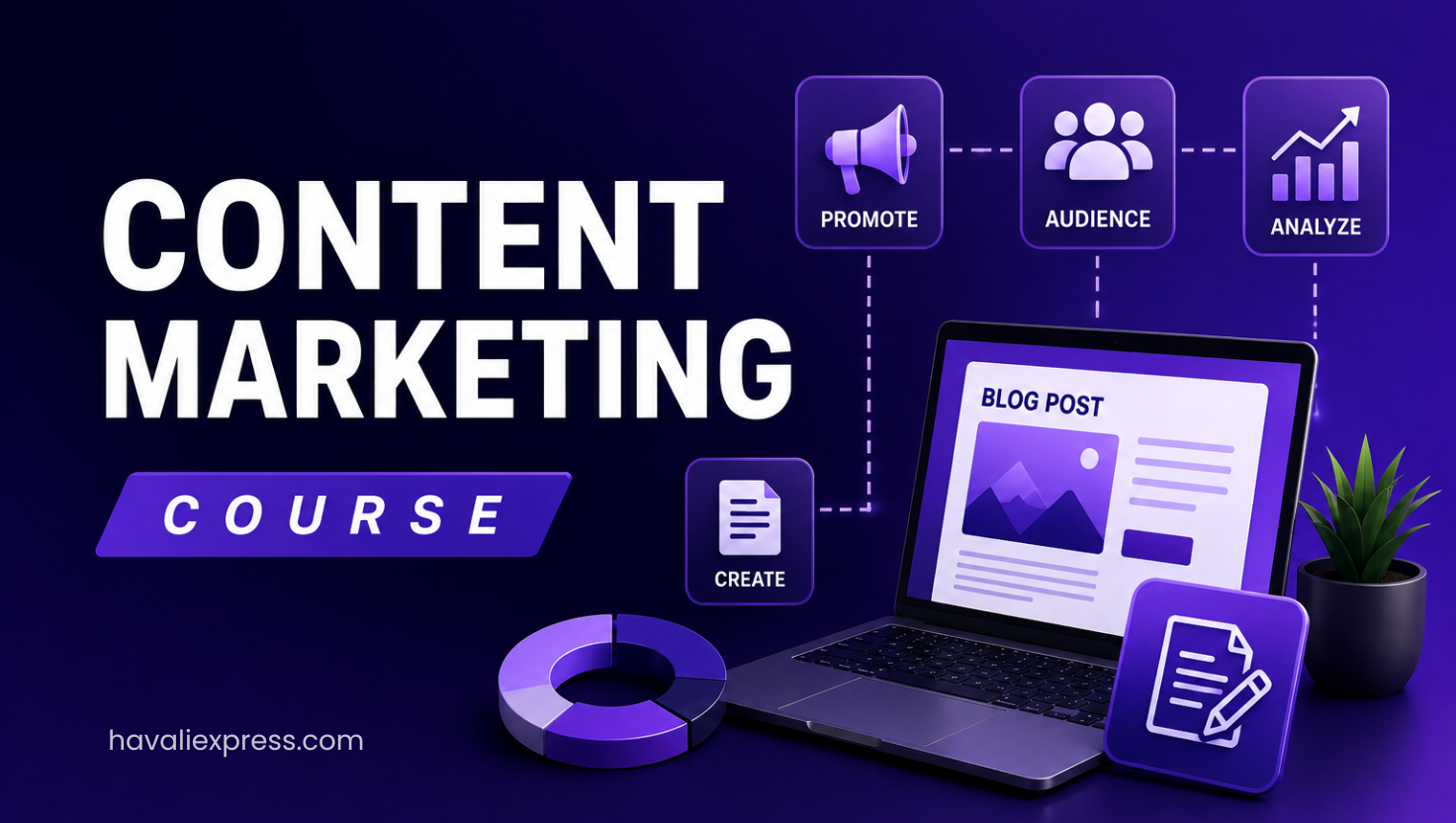 Content Marketing Course: Create, Engage, Convert