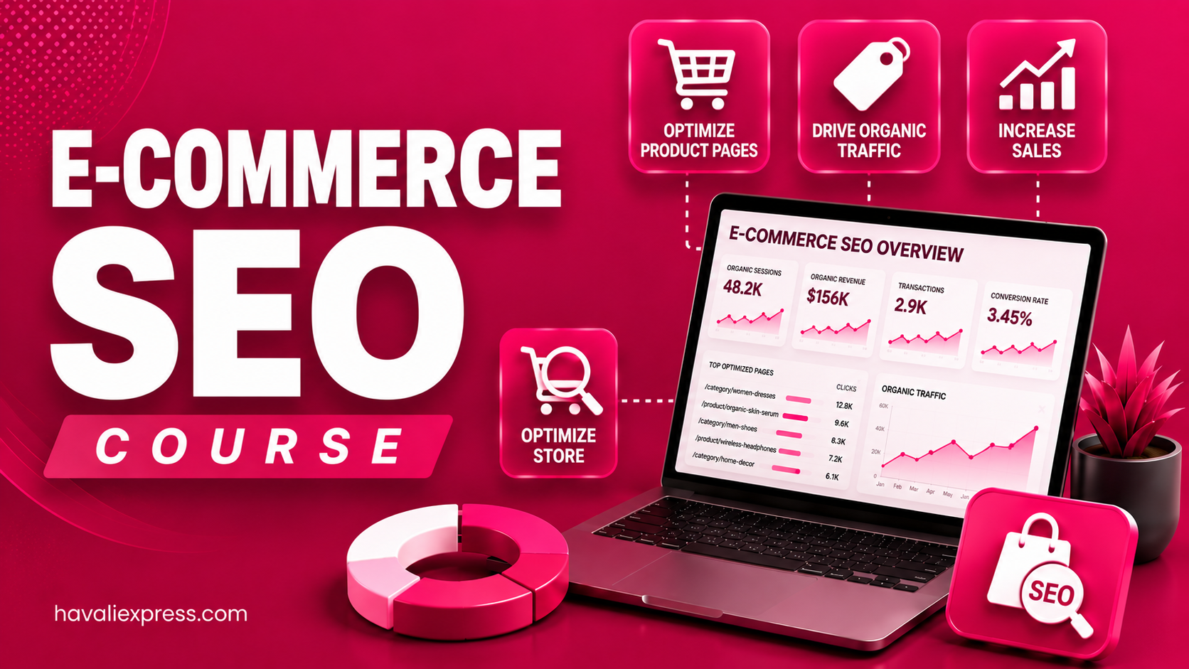 E-commerce SEO: Optimize & Sell More